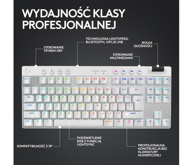 LOGITECH G PRO X TKL Lightspeed Tactile biały - 1172773 - zdjęcie 10